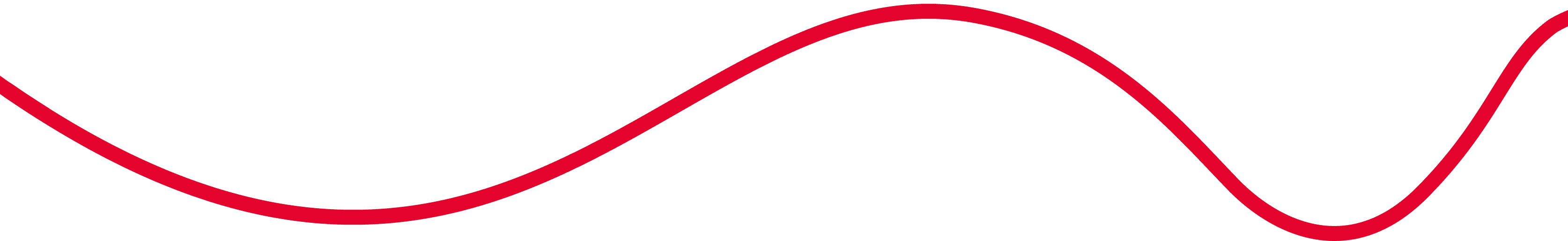 ribbon red 2